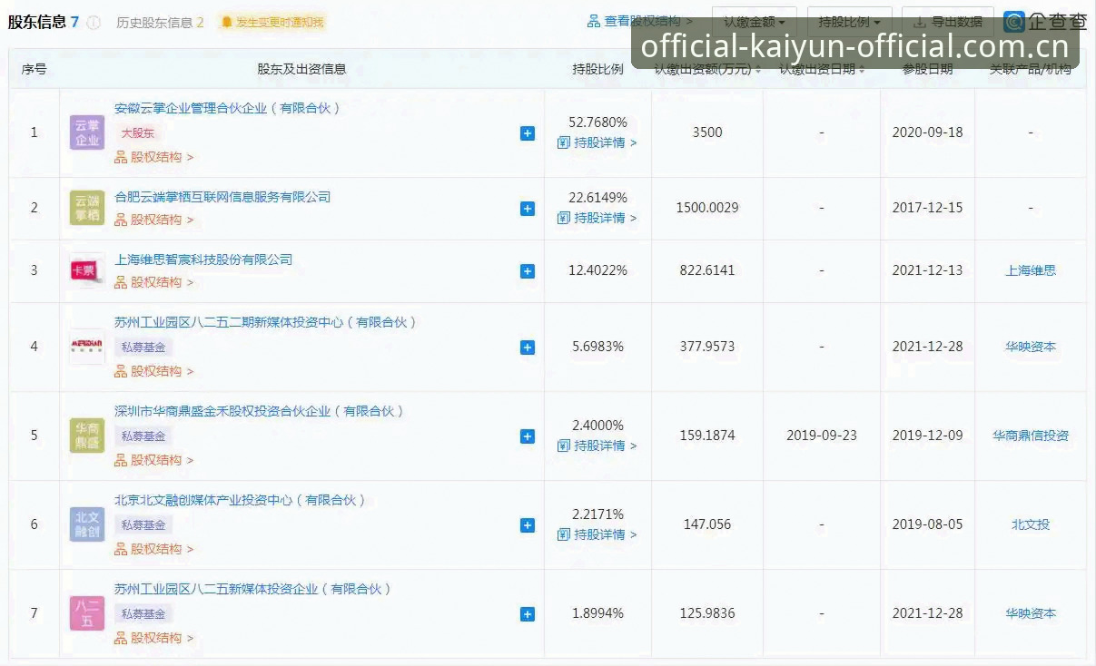 开云官方网页登录数据平台 开云官方网页登录数据平台vs人工分析:哪个更靠谱?我的亲测对比清单